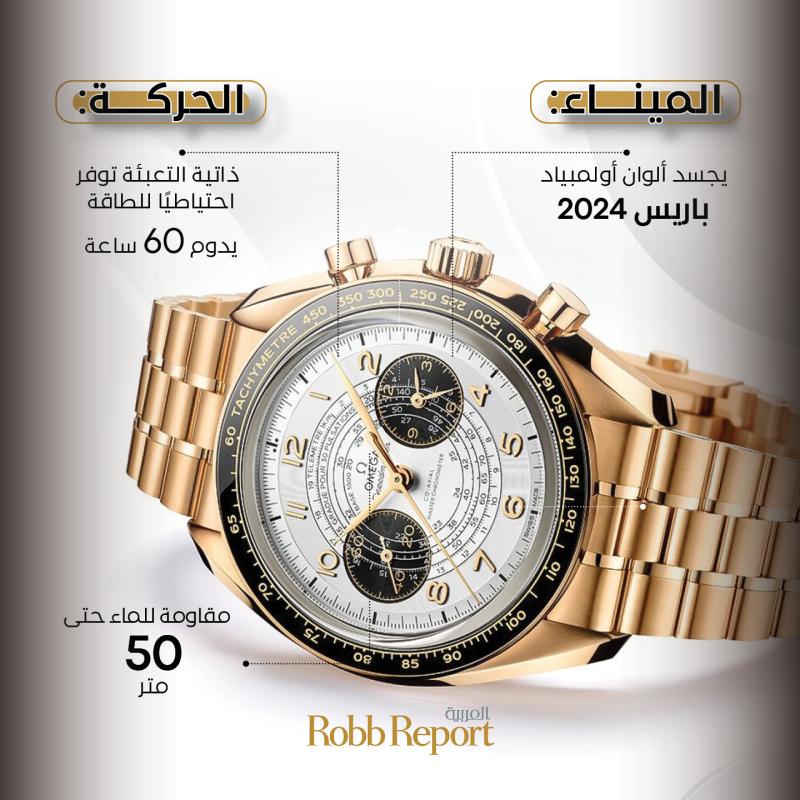 أوميغا تتأهب للألعاب الأولمبية في باريس بطرح ساعة Speedmaster Chronoscope Paris 2024