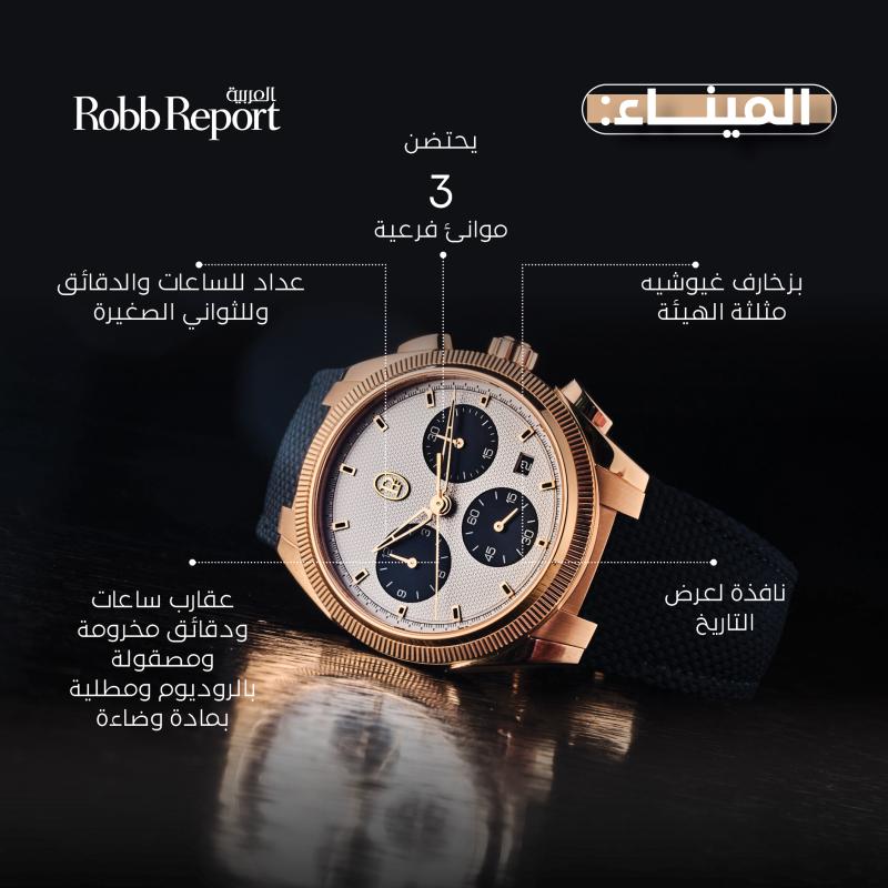 برميجياني فلورييه تضفي ألوانًا جديدة على ساعة Tonda PF Sport Chronograph