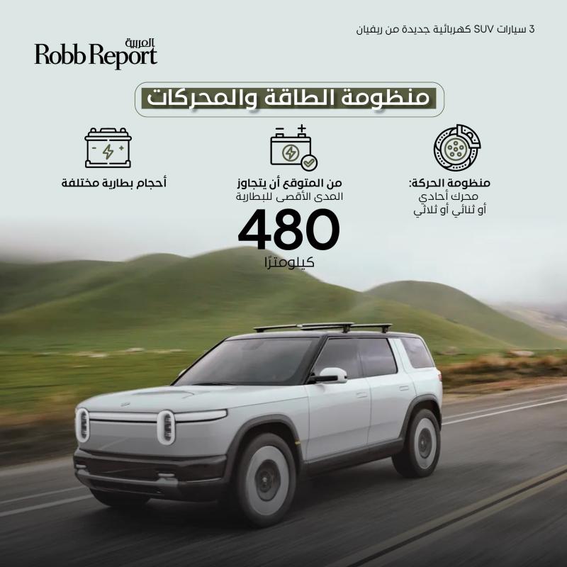 ريفيان تكشف عن 3 سيارات SUV كهربائية جديدة 