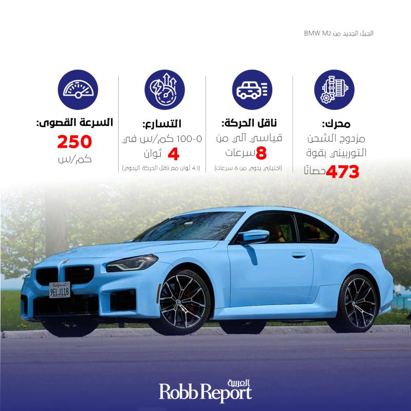 الجيل الجديد من BMW M2 يحصل على تحسينات أبرزها زيادة قوته