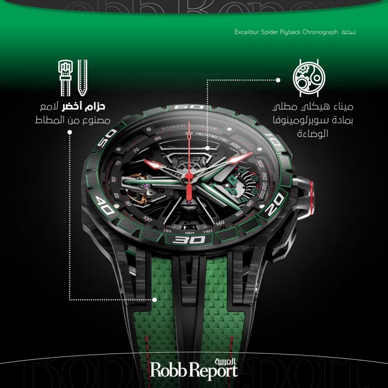 روجيه دوبوي تصوغ باللون الأخضر إطلالة جديدة لساعة Excalibur Spider Flyback Chronograph