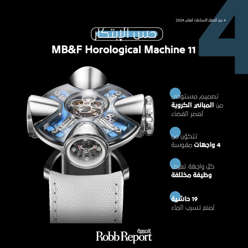 MB&F Horological Machine 11