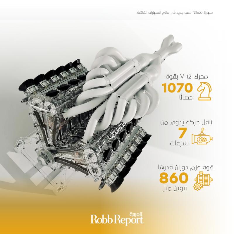شركة Nilu27.. لاعب جديد في عالم السيارات الفائقة مع محرك بقوة 1070 حصانًا وناقل حركة يدوي 