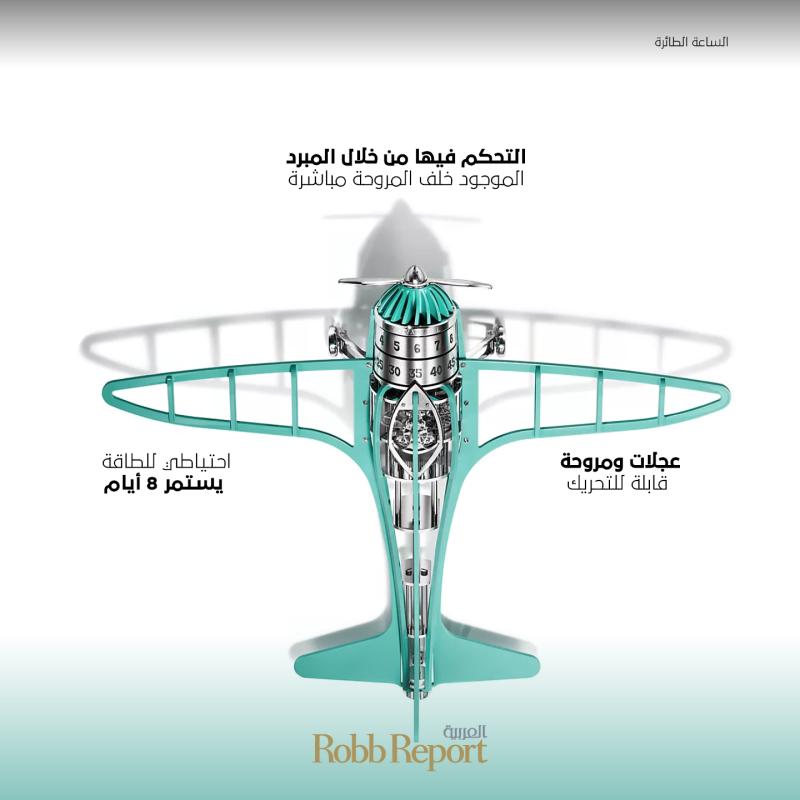 "الساعة الطائرة" طريقة احتفال تيفاني و L’Epée بالعصر الذهبي للطيران