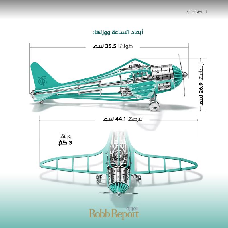 "الساعة الطائرة" طريقة احتفال تيفاني و L’Epée بالعصر الذهبي للطيران