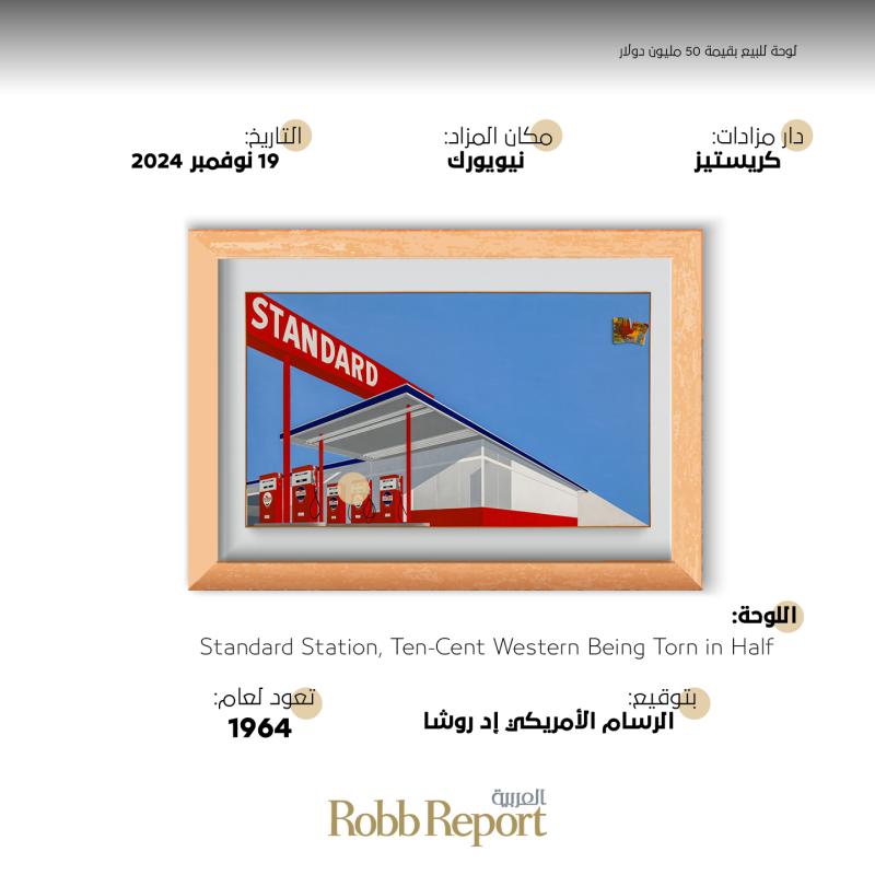 كريستيز تعرض للبيع لوحة بقيمة 50 مليون دولار للرسام الأمريكي إد روشا 